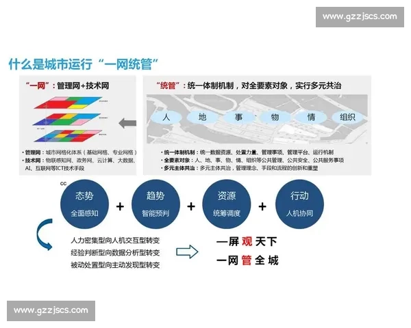 拉开空间格局探索城市设计与生活方式创新路径