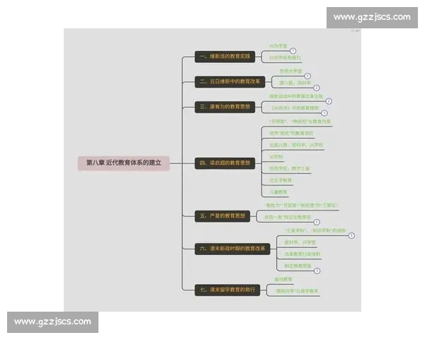 比赛重构：从规则到形式的全面革新与深刻变革