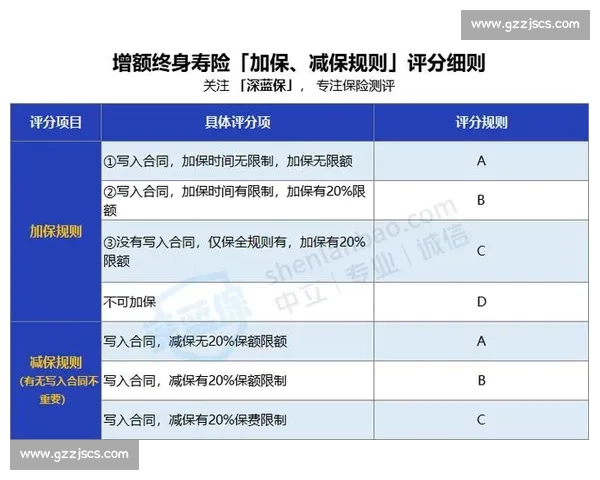 赛后总结：深度剖析比赛亮点与不足，探讨未来提升空间与策略调整